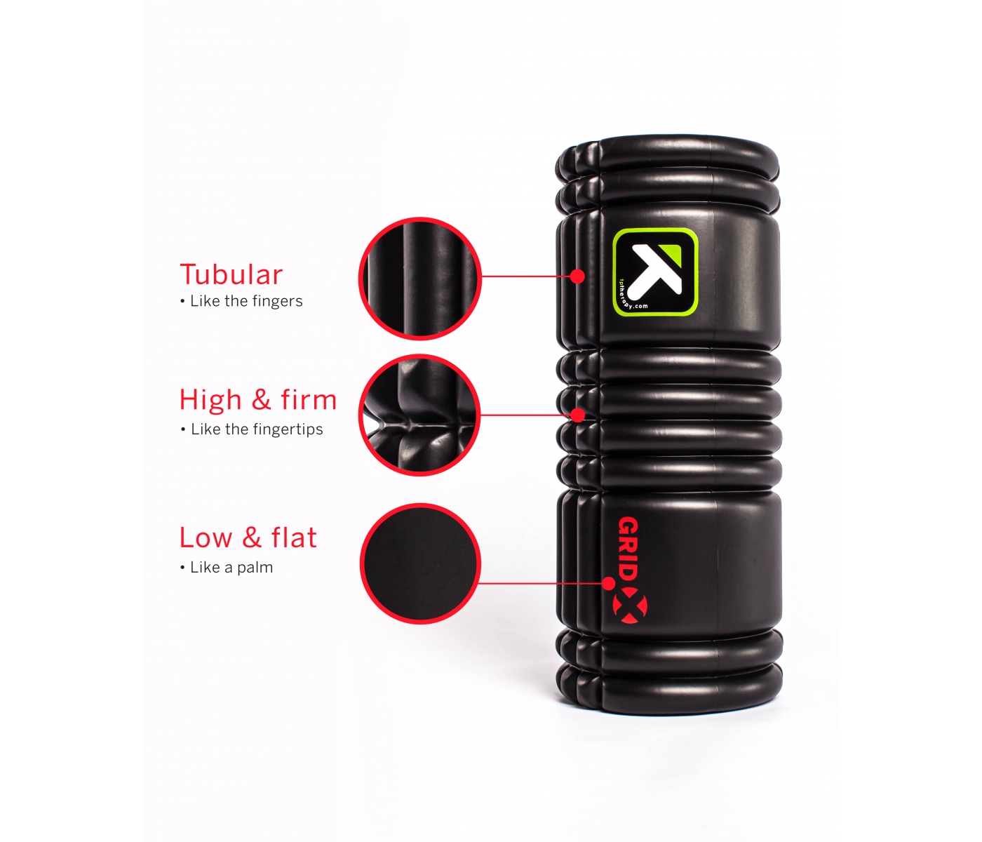 TriggerPoint The Grid X - Ekstra fast Foam Roller